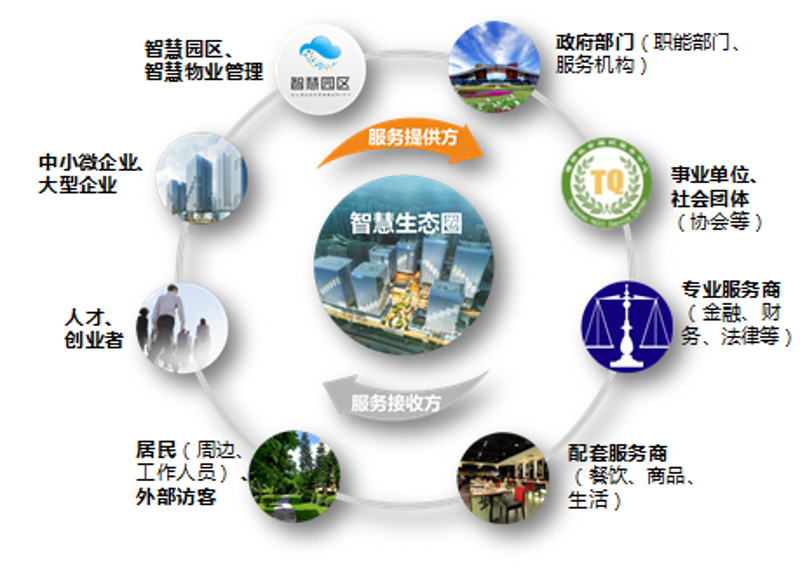 智能投票：从准备到实施的六个步骤