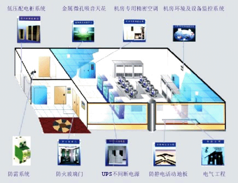 贵州智选在线科技公司的行业分析