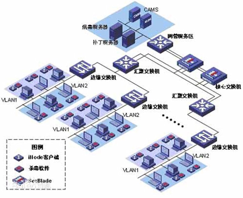 贵州智选信息科技有限公司的客服电话是多少？