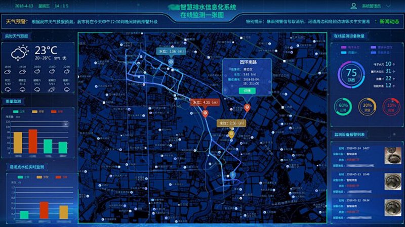 智选在线科技公司的崛起之路