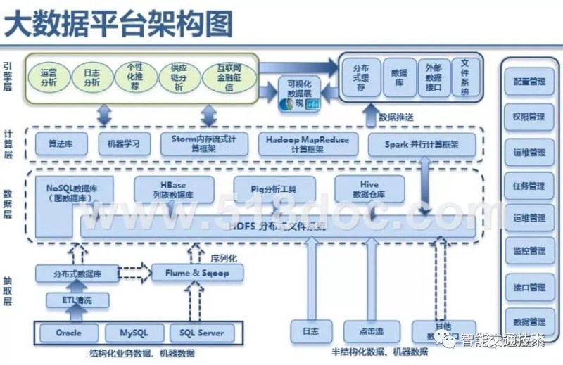 智能投票，如何让决策更加高效？